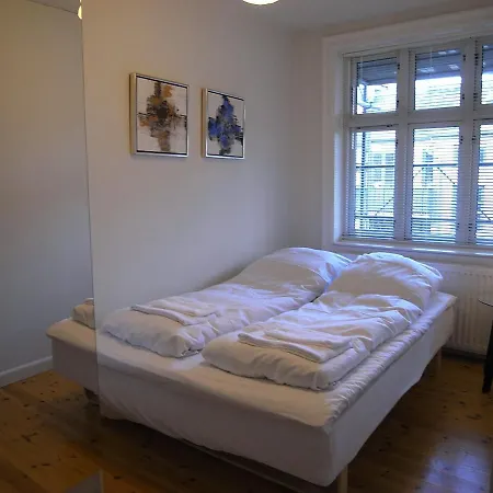Lejlighed Viborggade København