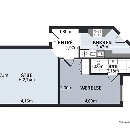 Perfectly Located Cozy Copenaghen