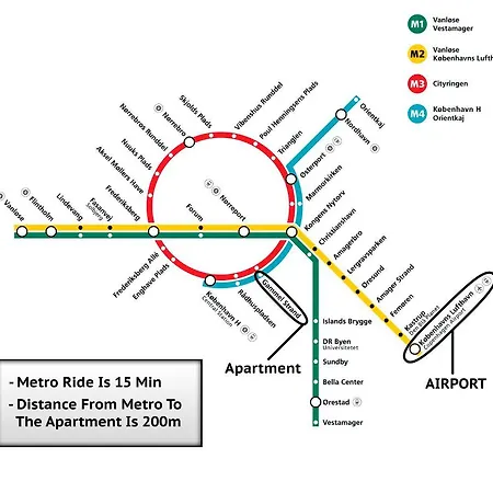 Appartement Perfect Flats In Superb Location By Stroget, The Metro & Attractions