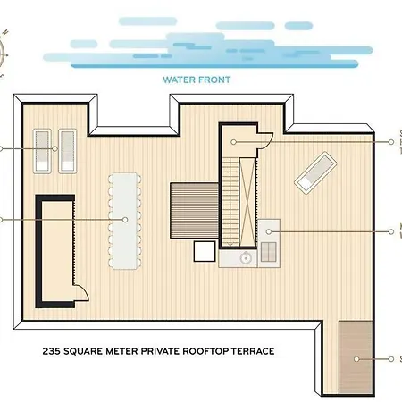 Lägenhet Penthouse W. Private Rooftop At The Waterfront *
